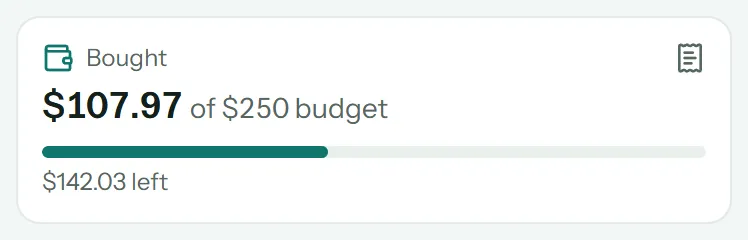 The Bought card against the budget